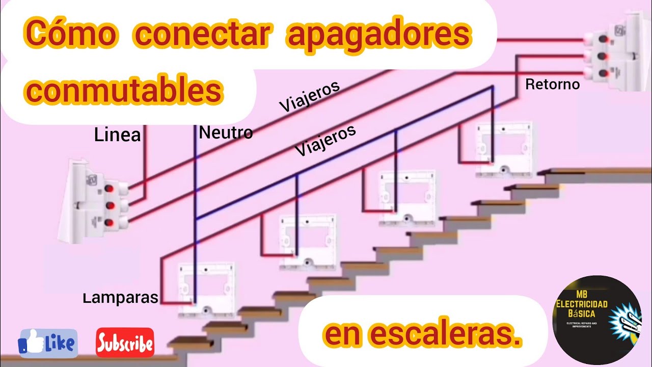Cómo encender y apagar cuatro lámparas desde dos lugares diferentes.