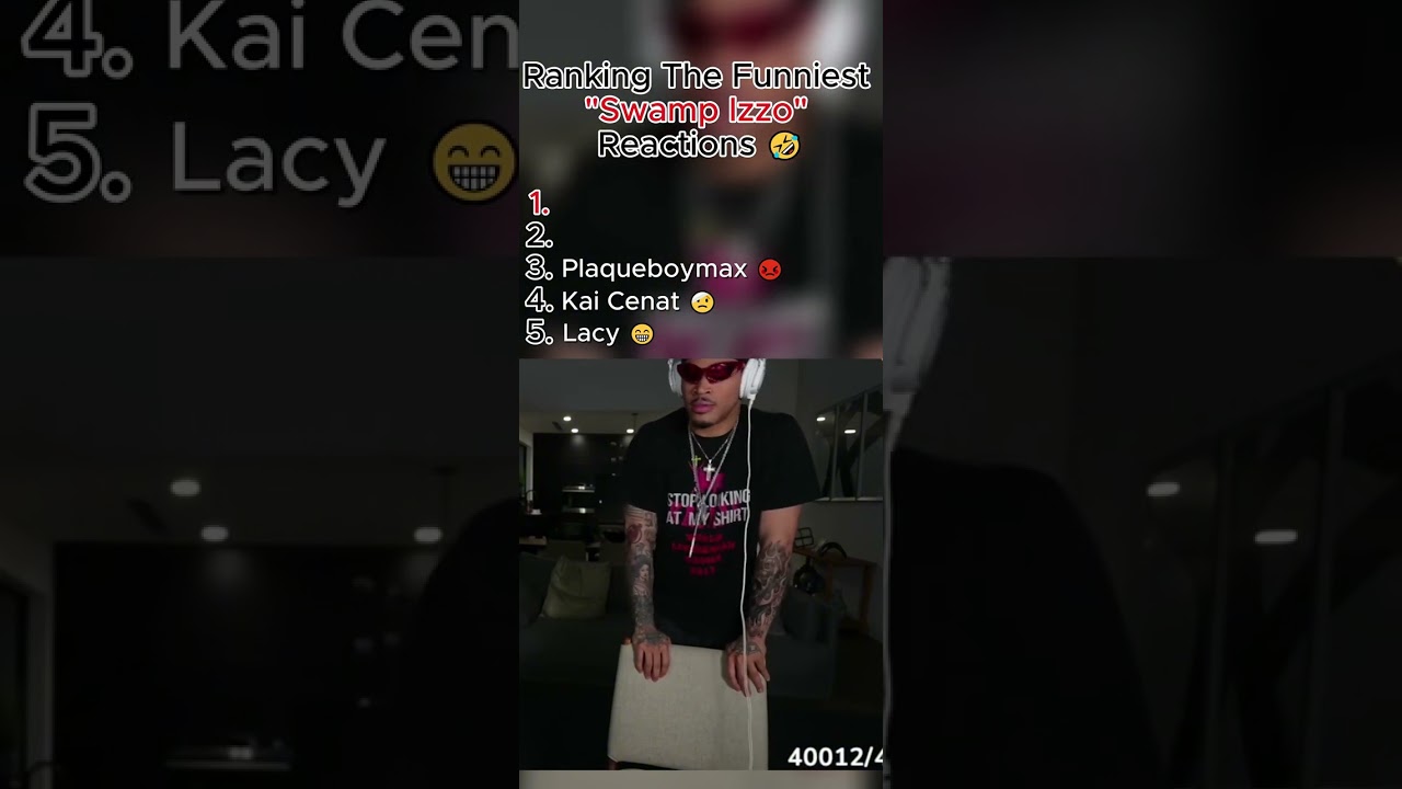 Ranking The Funniest 