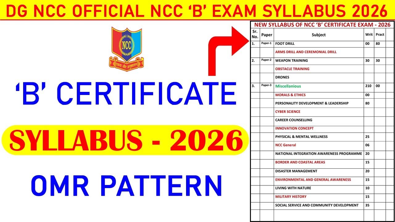 ncc b certificate syllabus 2027 | ncc b certificate exam syllabus 2027 | ncc new syllabus 2026-2027