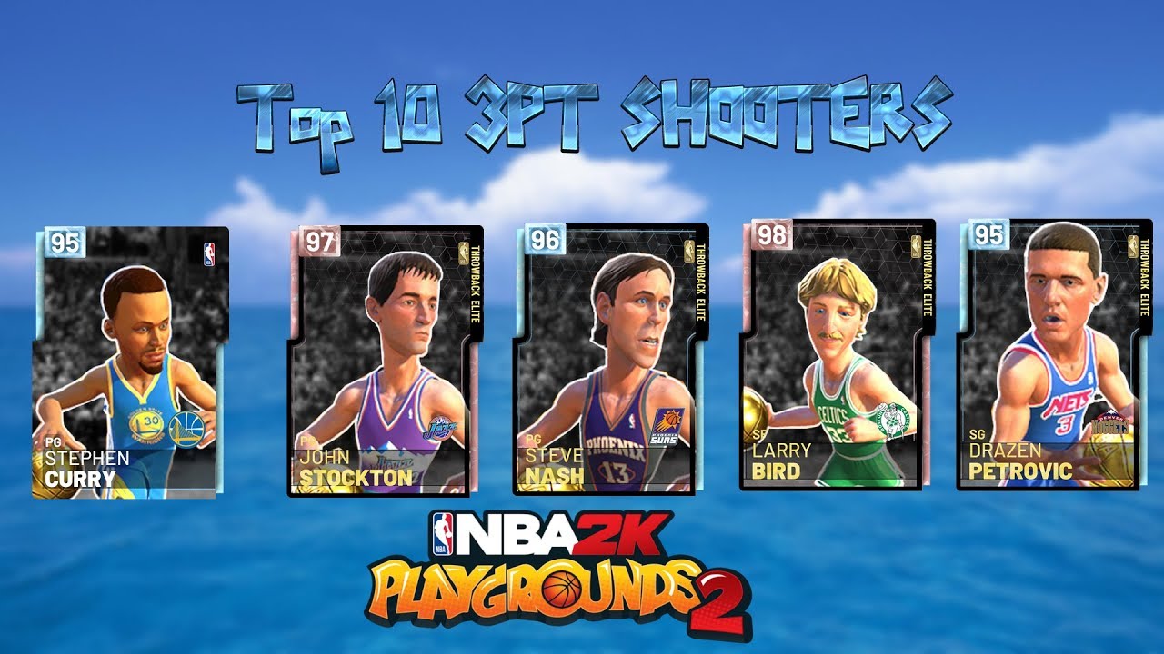 Top 10 3 Point Shooters in NBA 2K Playgrounds 2 (OUTDATED)