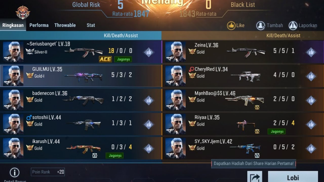 CHEAT EXTERNAL CROSSFIRE LEGEND TERBARU 2025 | AIMBOT CFL | ESP HACK | AUTO AIM