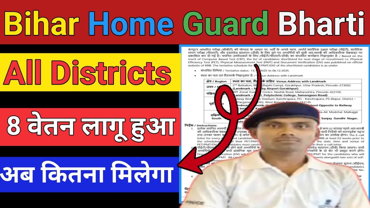 Bihar Home Guard Salary 2025 || बिहार होम गार्ड सैलरी || बिहार होम गार्ड में अब कितना सैलरी