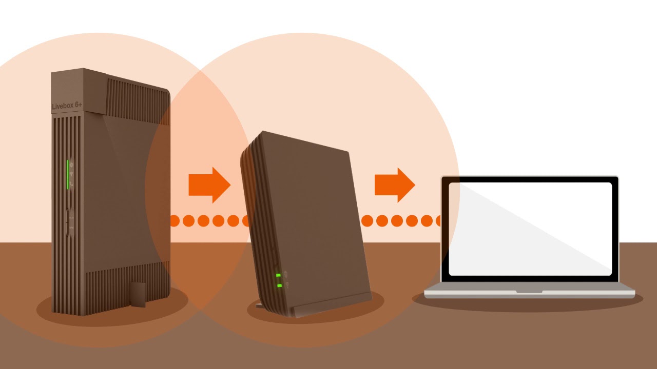 Repetidor Wi-Fi 6