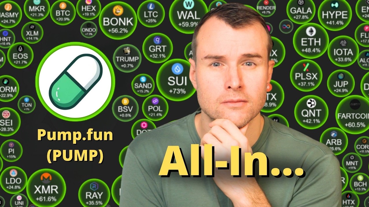 🤩 Is This the New Crypto Bull Market? - Pump Crypto Analysis