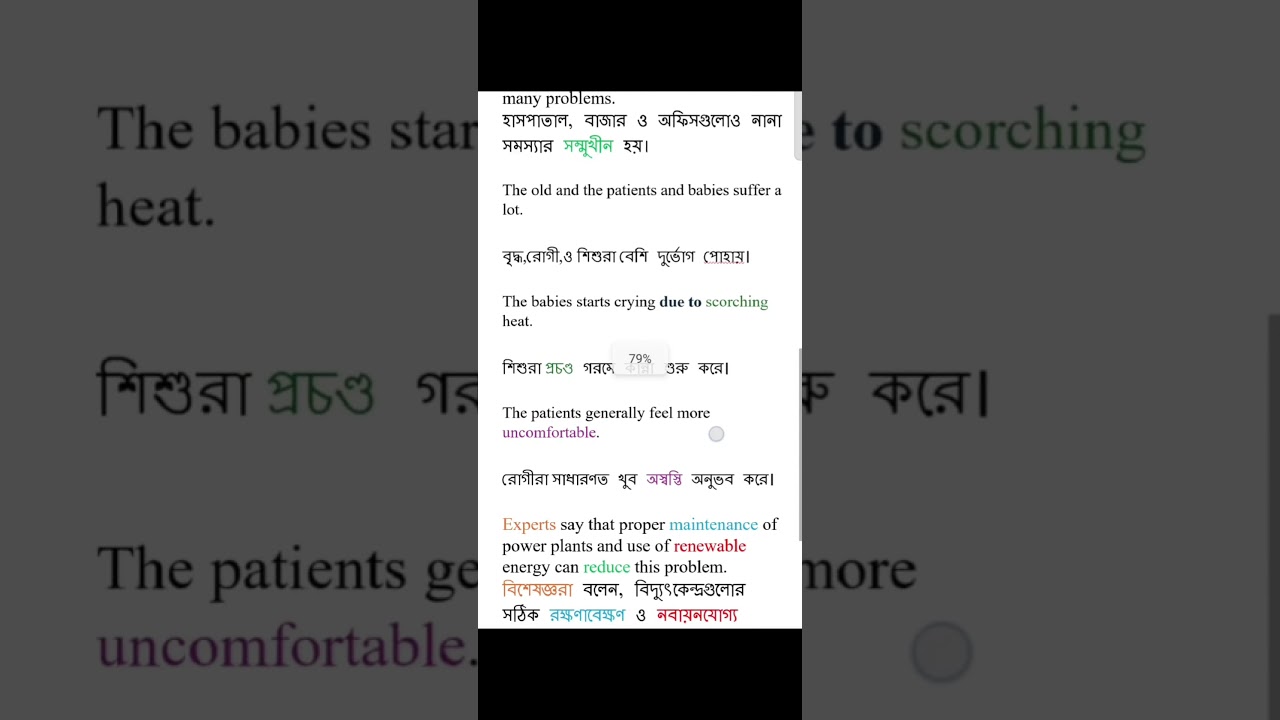 Report on load shedding with bangla meaning ।। for HSC, Alim, Degree and Honours।।