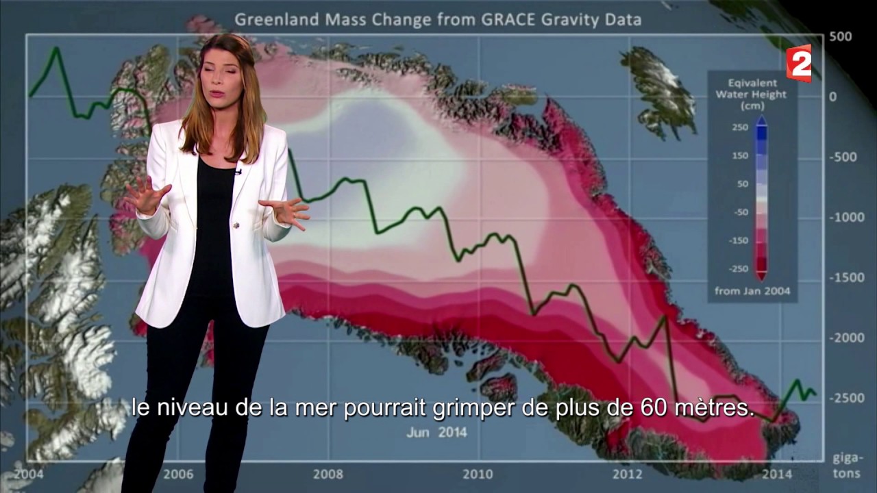 Bulletin climatique de France TV, Paris 2017 - 2100