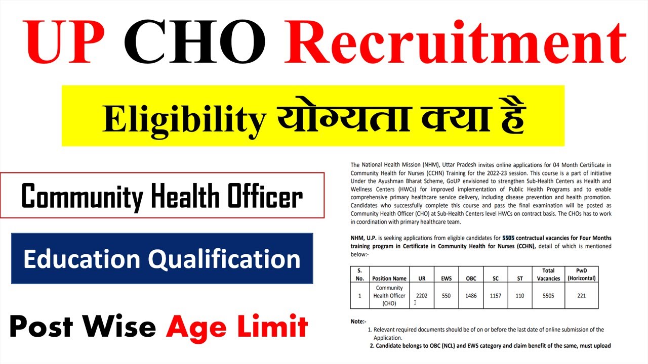 UP CHO Vacancy 2022 Apply Online | Uttar Pradesh CHO Vacancy 2022