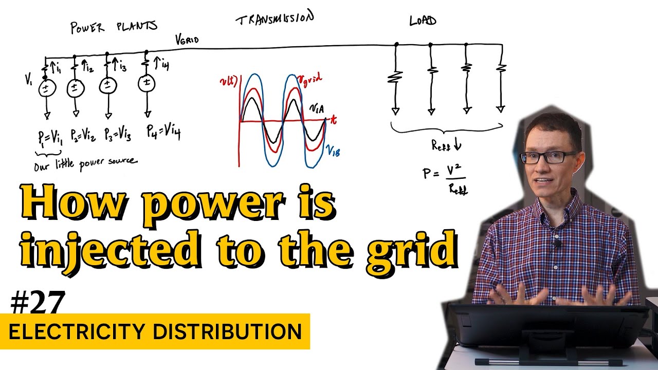 Why electricity flows out of power plants and not back in (27 - Electricity Distribution)