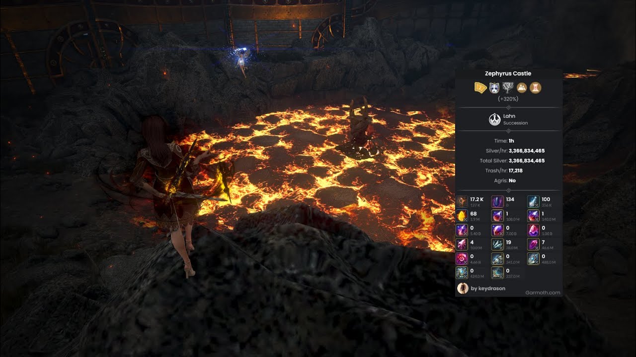BDO 4K Remastered | Succ Lahn 390ap | Zephyros Castle 17200+ TL/hr Lvl2 only (6 Bosses)