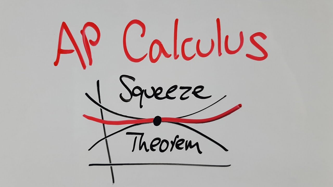Have you ever used the Squeeze Theorem? [AP Calculus]