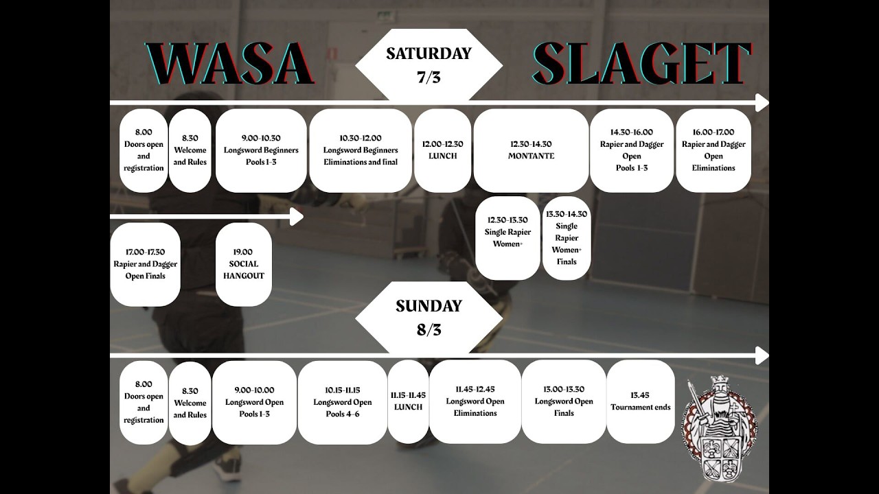 Wasaslaget 2026 - Söndag