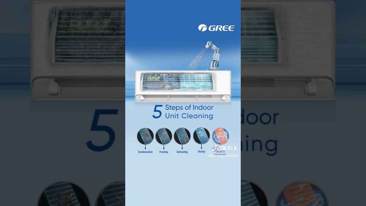 Gree Airy Indoor & Outdoor Self Cleaning, first of its kind!