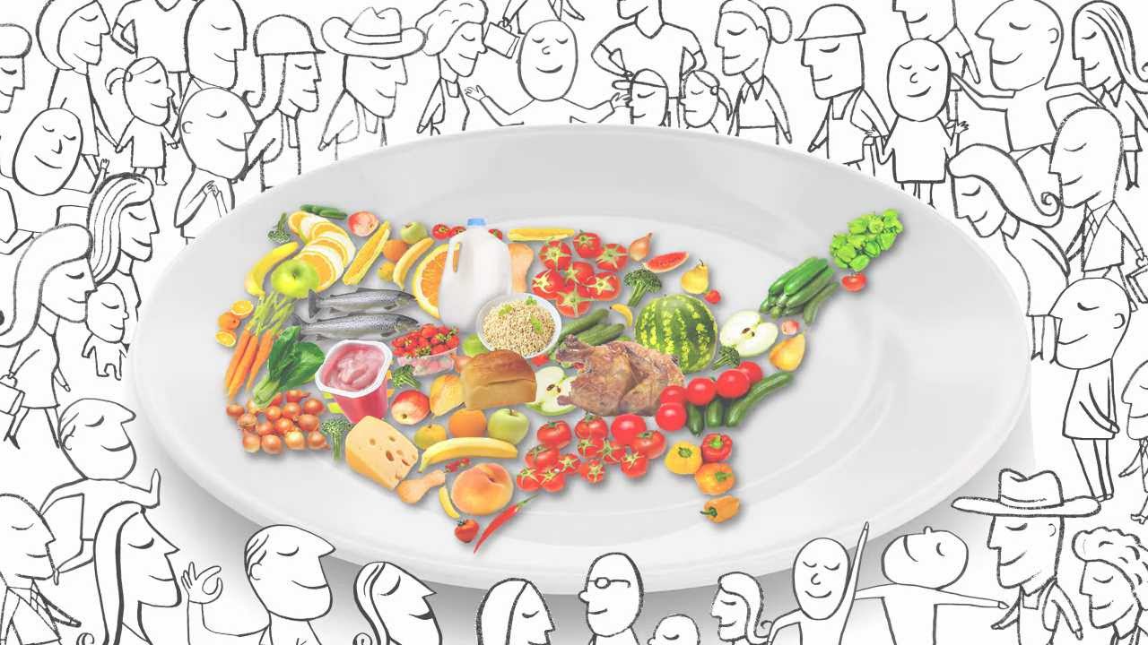 NCCOR Healthy Eating Index