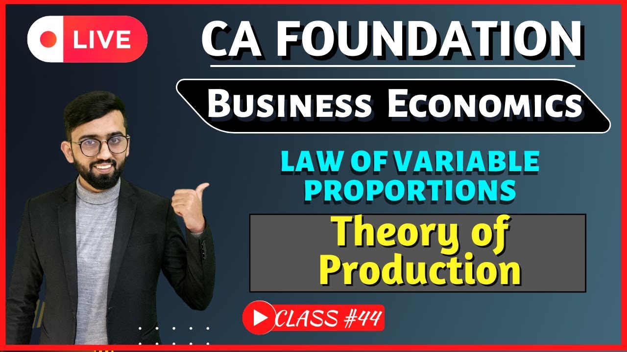 Law of Variable Proportions | Theory of Production CA Foundation  | CA Foundation Economics |