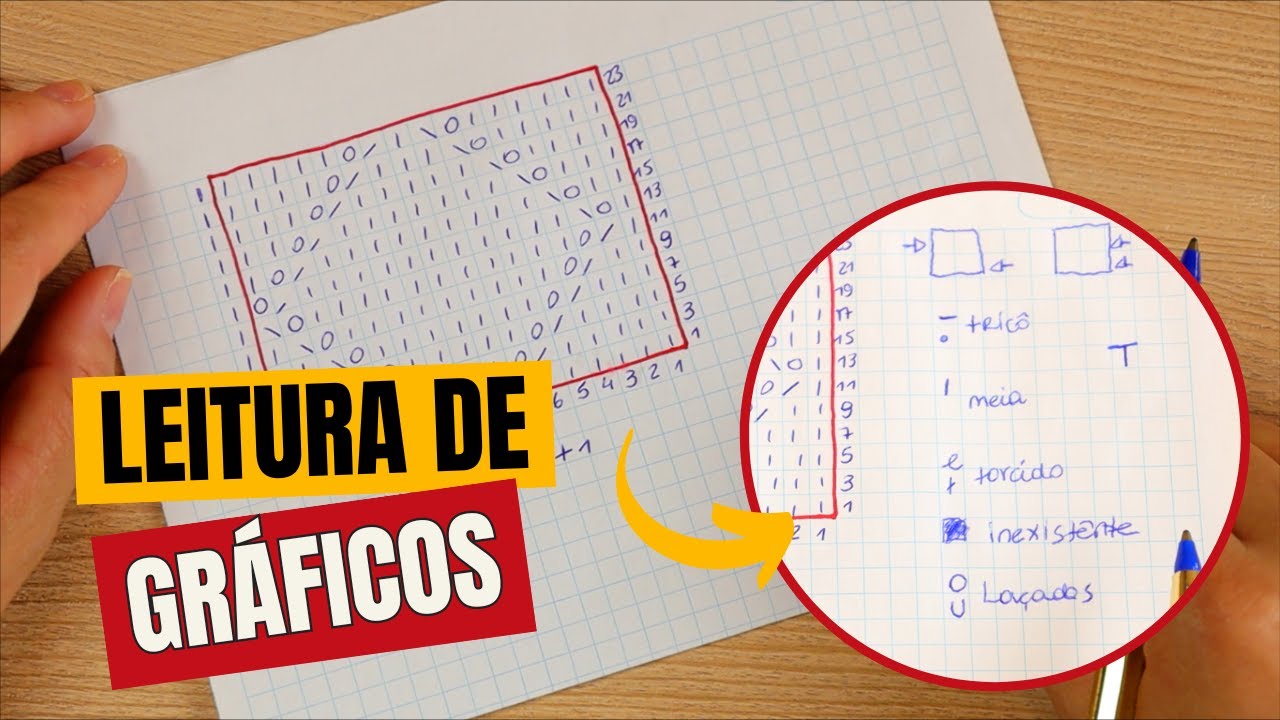 COMO LER GRÁFICOS DE TRICÔ | LEITURA DE GRÁFICOS + DICAS | KNITTING CHARTS - Marcyh Moda