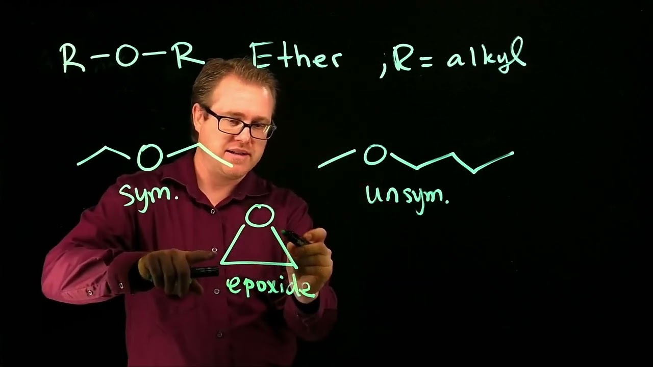 Functional Groups