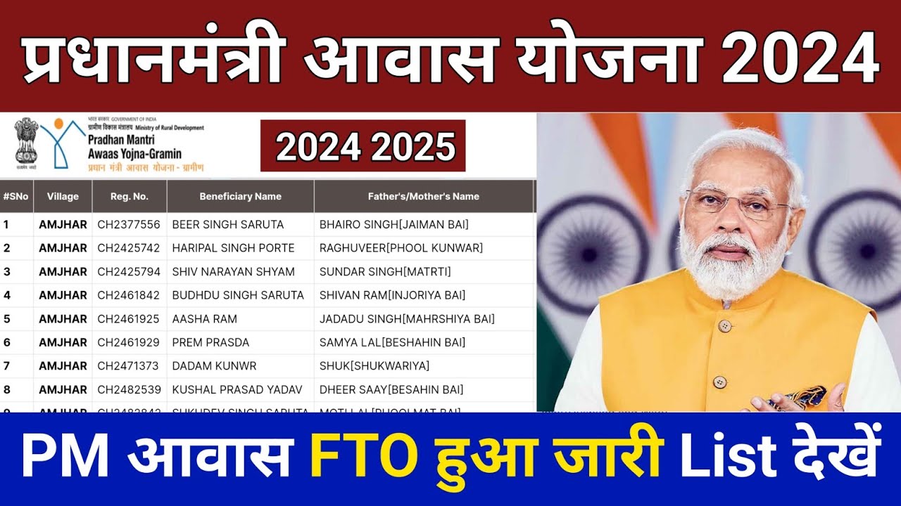 नया रजिस्ट्रेशन नया आवास 2024| Pradhanmantri aawas Yojana 2024 25 | pm aawas Yojana 2024 #pmayg