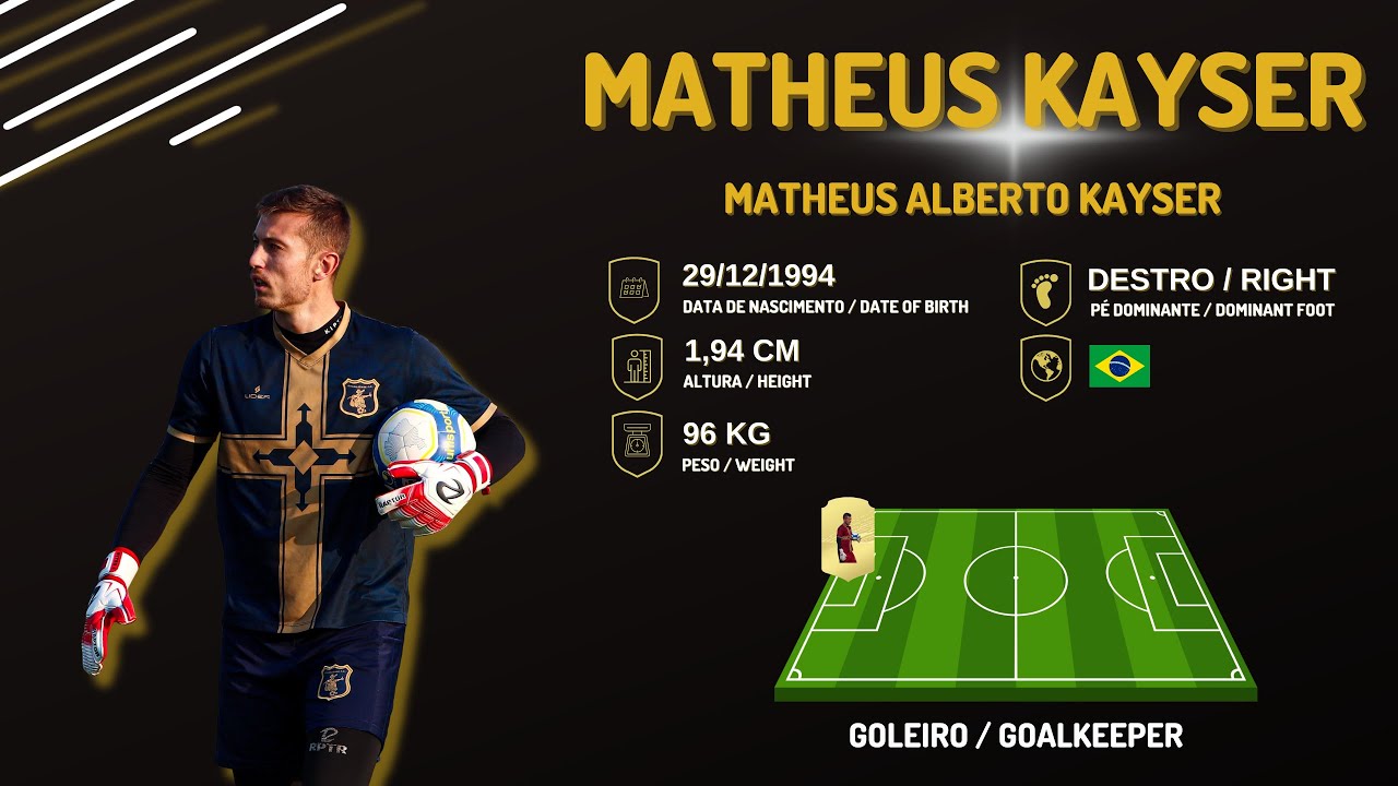 Matheus Kayser - Goleiro ● Melhores Momentos ● 2024