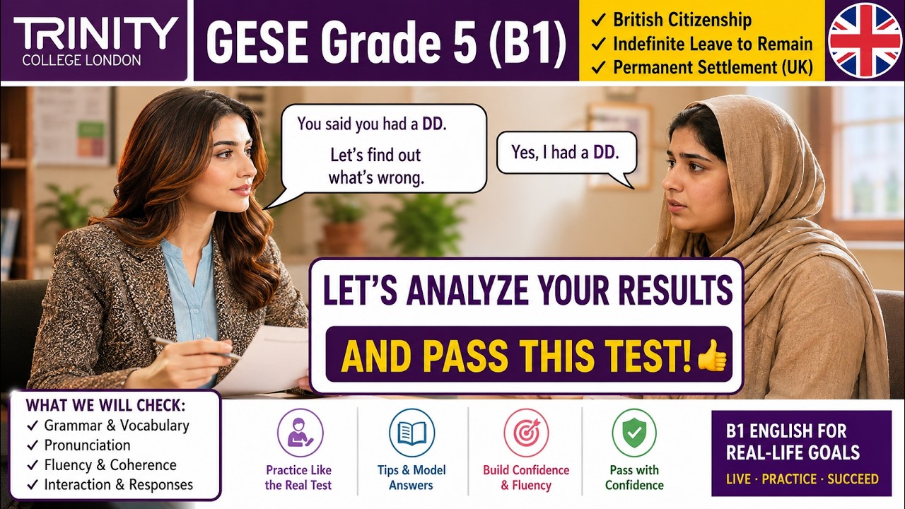 Тест по английскому языку B1 (GESE Grade 5) | SELT Британское гражданство | Trinity College Londo...