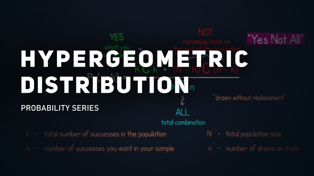 Hypergeometric Distribution Made Simple: Real-Life Problem Solving | Probability Series