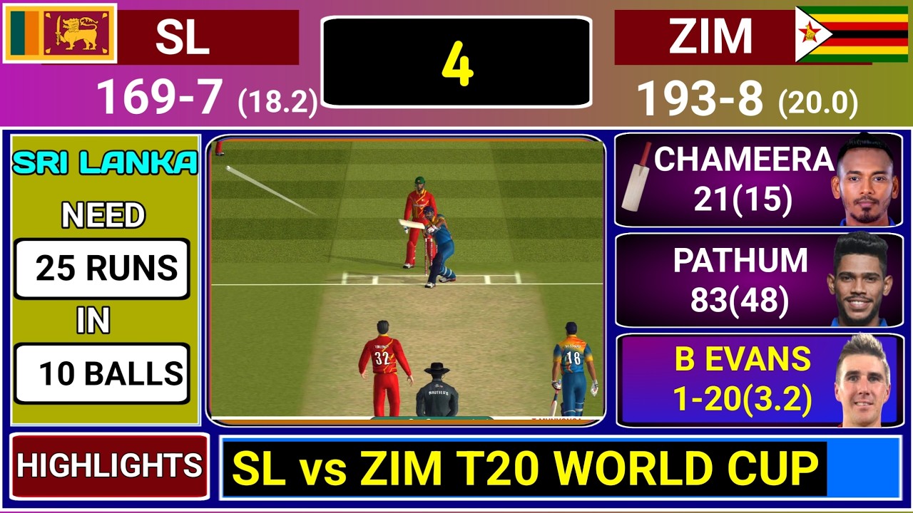 Sri Lanka Vs Zimbabwe T20 World Cup Match Score & Commentary | SL vs ZIM T20 Last Over