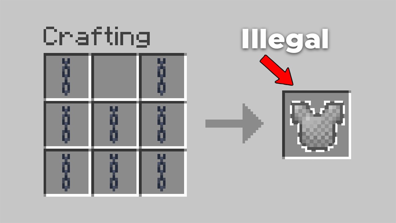 Everything In Minecraft That Doesn't Make Any Sense
