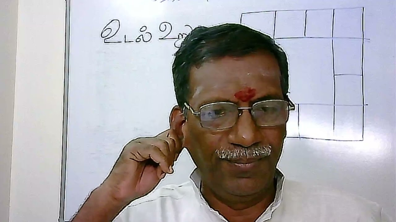 கிரகமும்.பாவமும்...உடல்உறுப்புகளும்
