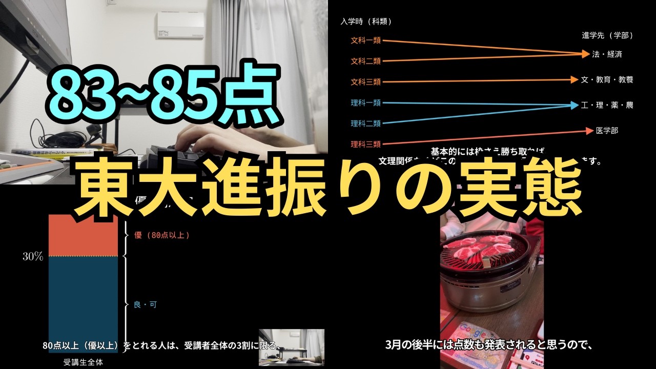 【東大進振り】東大理一の当事者が解説する残酷な進振りのリアル