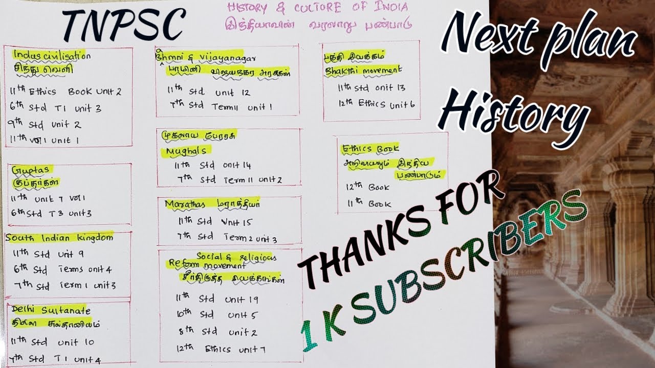 TNPSC HISTORY STUDY PLAN