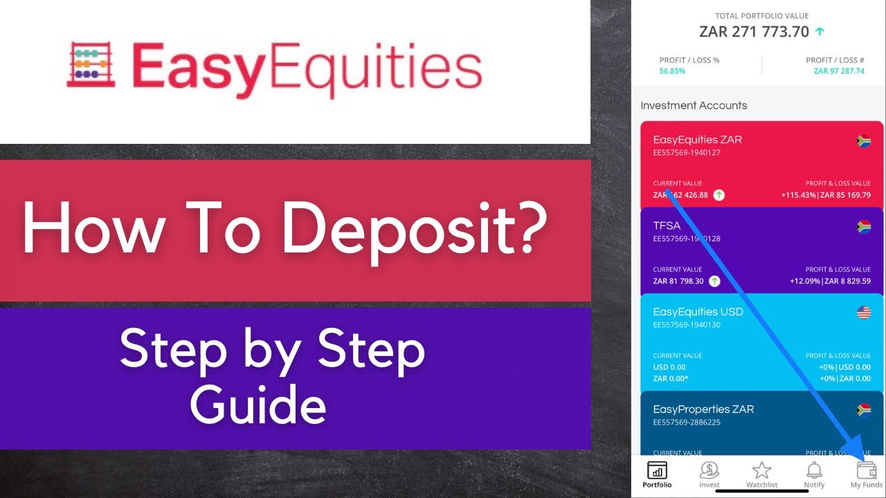 How to deposit money on Easy Equities | Inter-account Transfer | All South African Bank Accounts