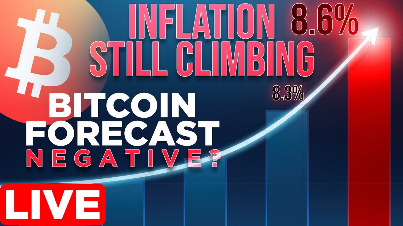 Inflation Climbs Even Higher | Bitcoin Forecast Remains Negative