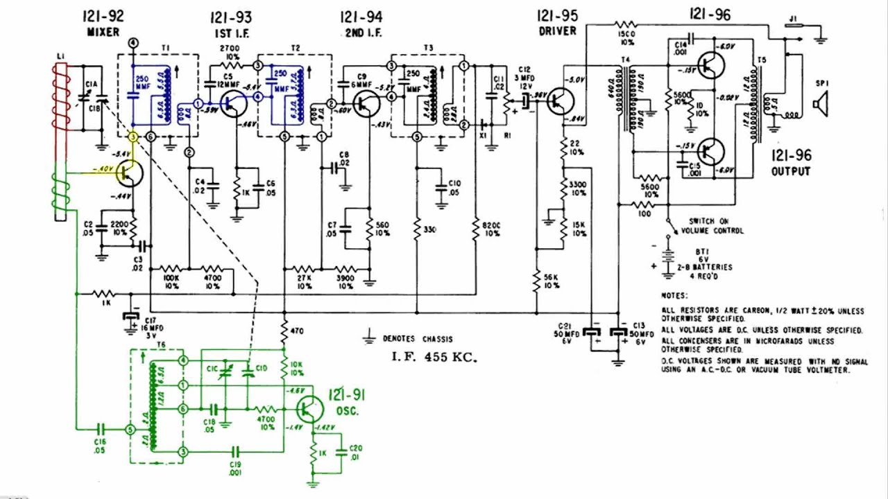 Signal Flow Transistor AM Radio