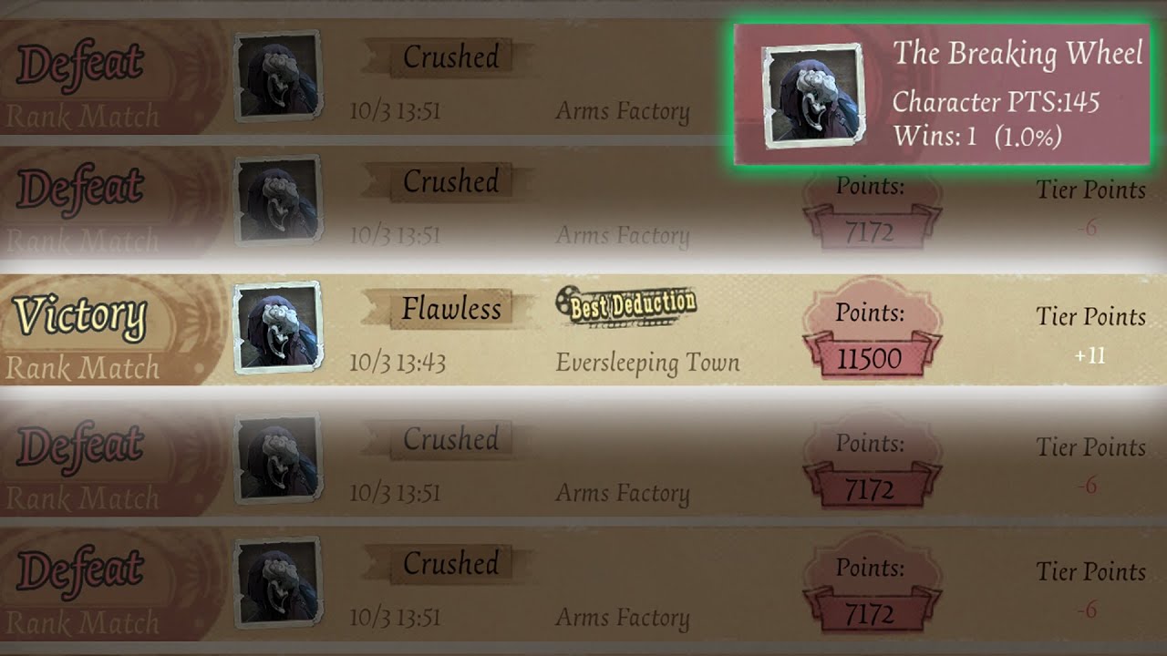 the only match I won as breaking wheel 🗿 | Identity V The Will Brothers | hunter can win, plz nerf