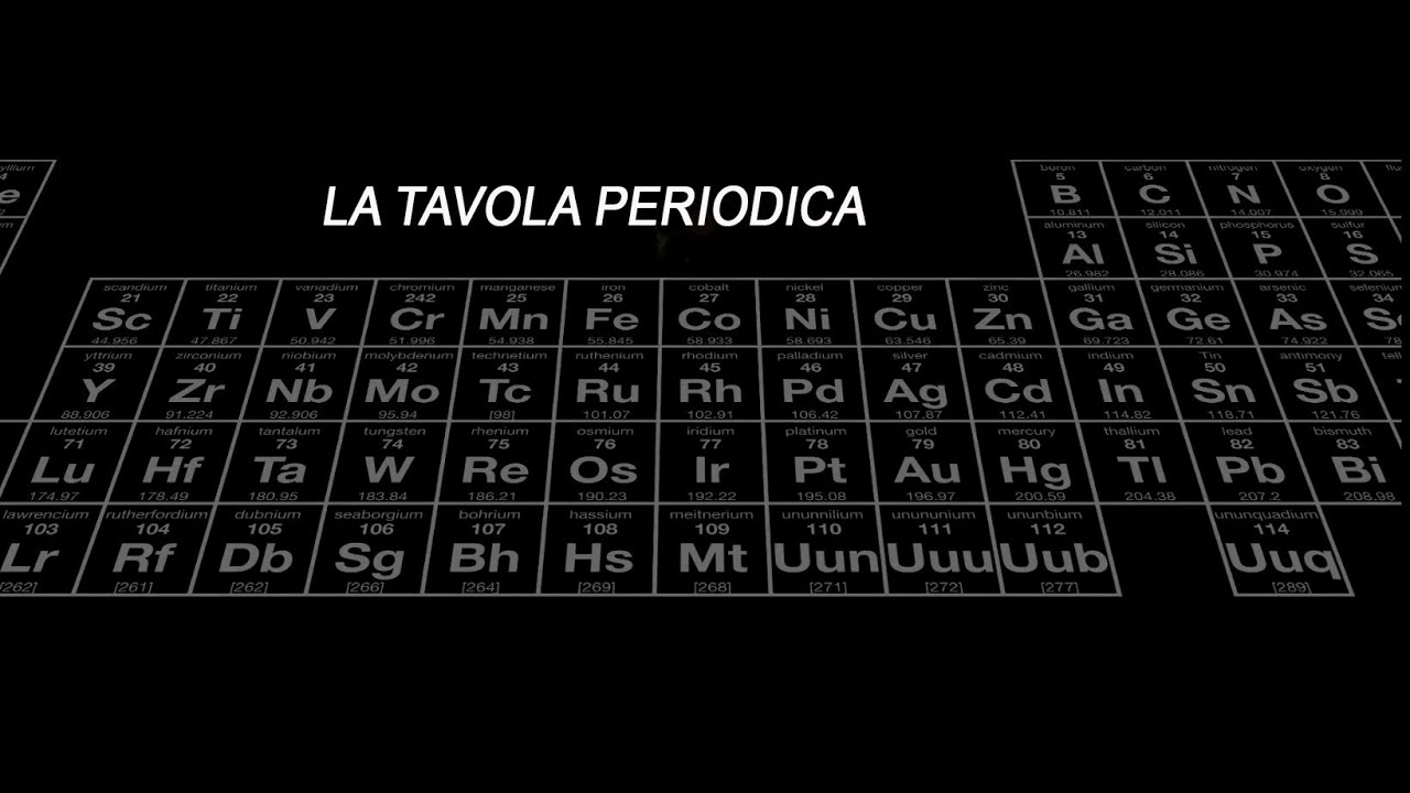 La tavola periodica: caratteristiche