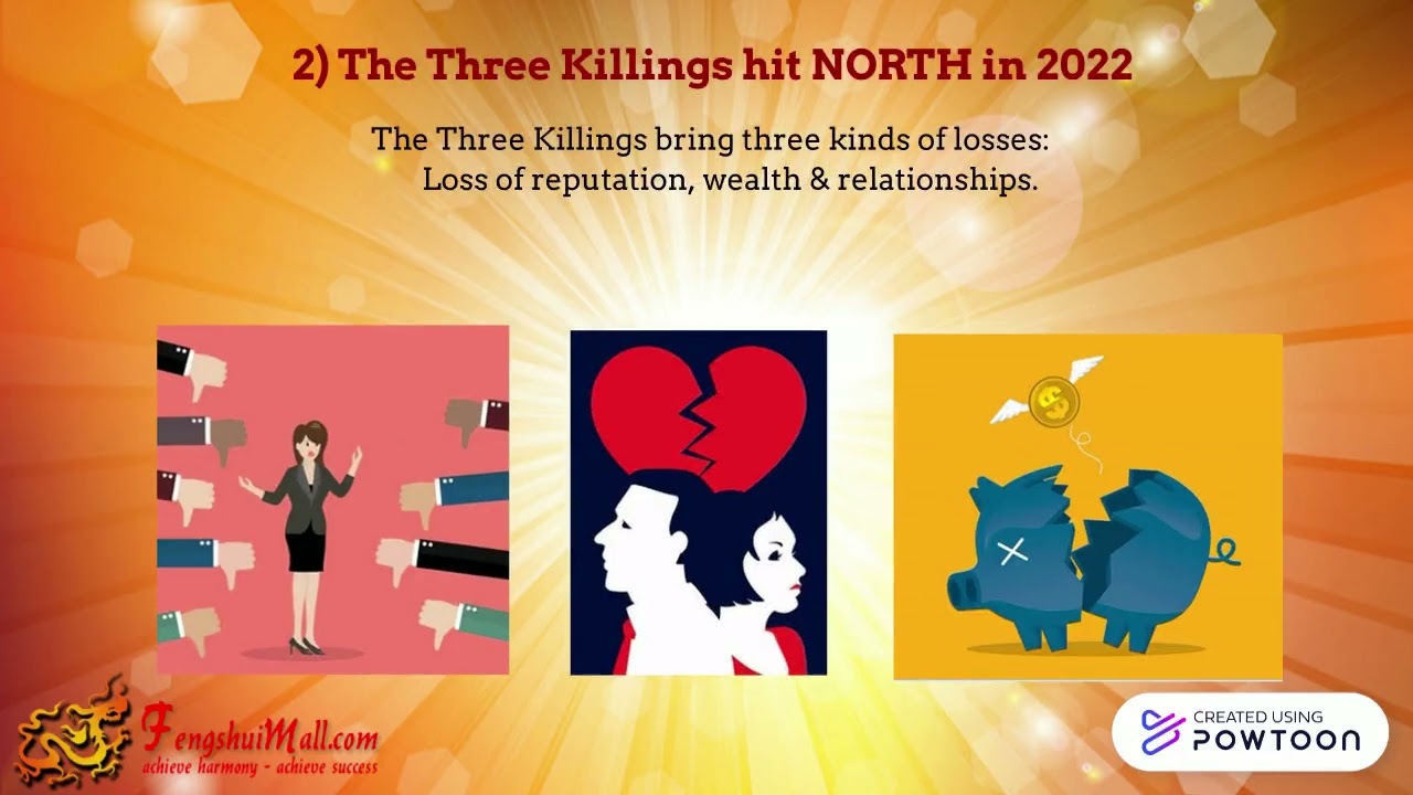 Feng Shui 2022