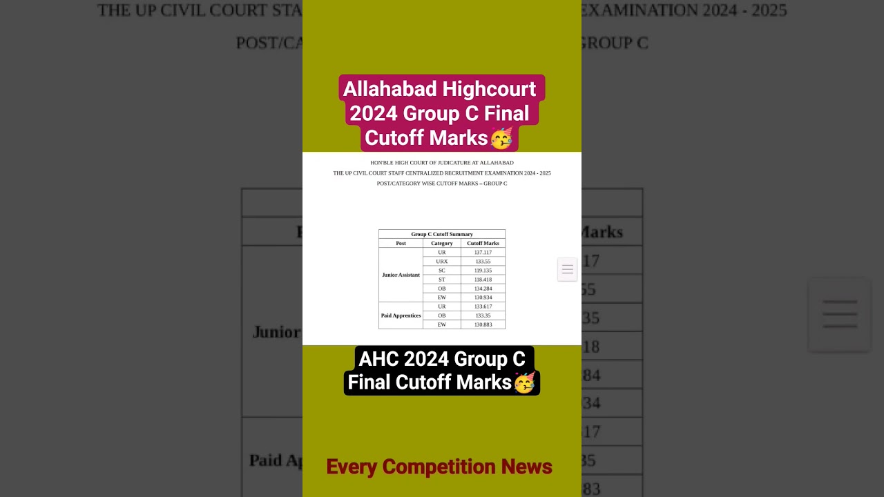 Allahabad Highcourt 2024 Group C (Clerk) Final Cutoff Marks🥳|#ahcgroupc #cutoff #ahcsteno #ahc #job