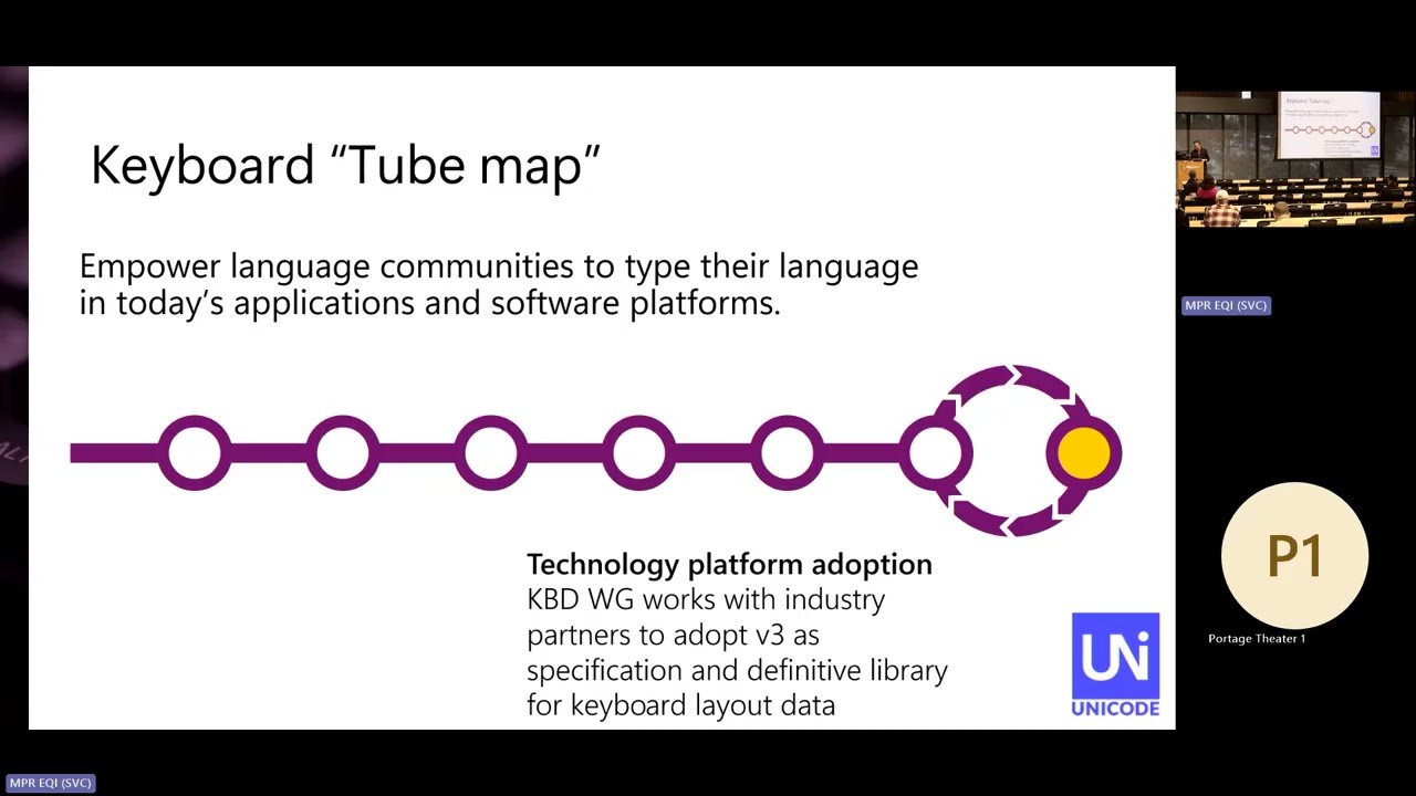 UTW 2025:  CLDR Has a Home for Keyboards