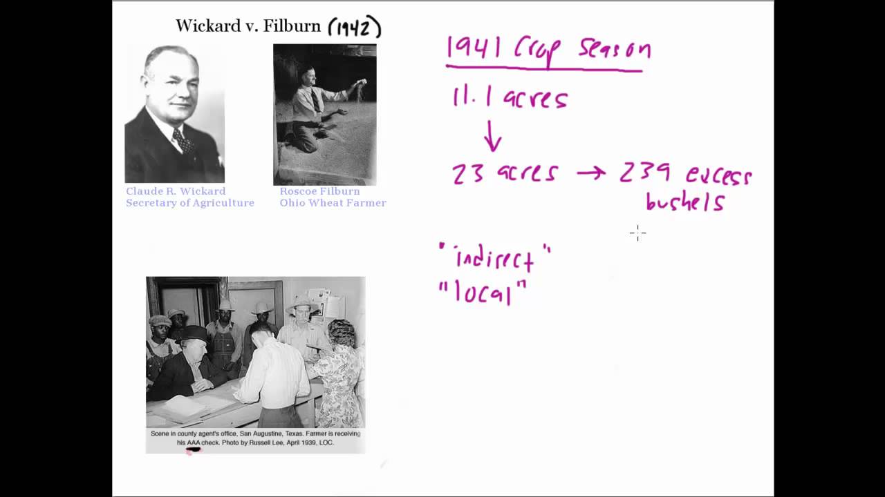 Wickard v. Filburn Summary | quimbee.com