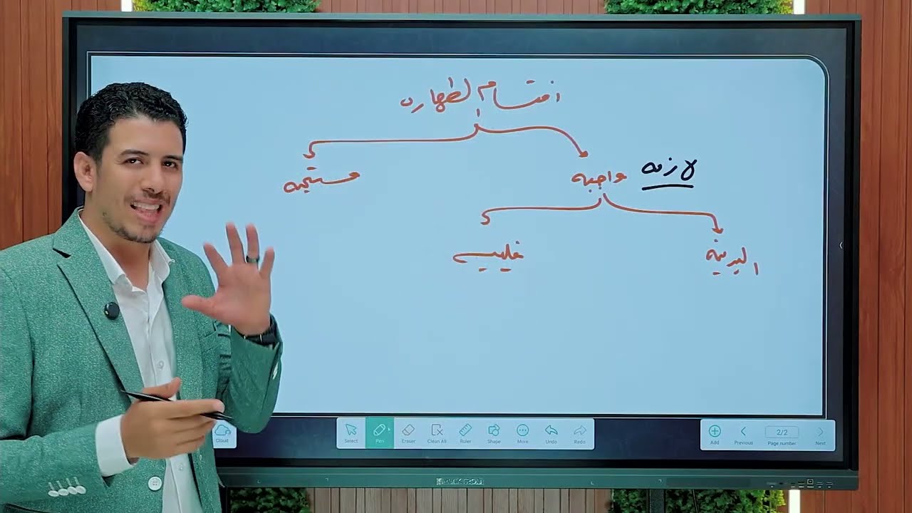 المحاضره الاولى كتاب الطهارة الفقه الشافعي الجزء الاول 🫶❤️
