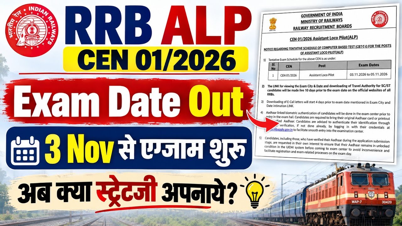 RRB ALP 2026 Exam Date & Strategy | RRB ALP Exam Schedule & pattern 2026 