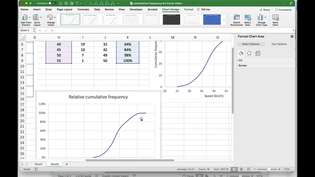 Cumulative frequency graph in Excel