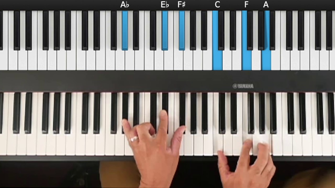No Weapon by Fred Hammond - Piano Tutorial Intermediate - MuzicNet Online - Alan & Aaron Franklin