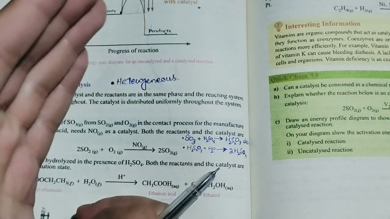 Catalyst | Catalysis and Types of Catalysis |Chapter 7 |Fsc 1st Year Chemistry new syllabus