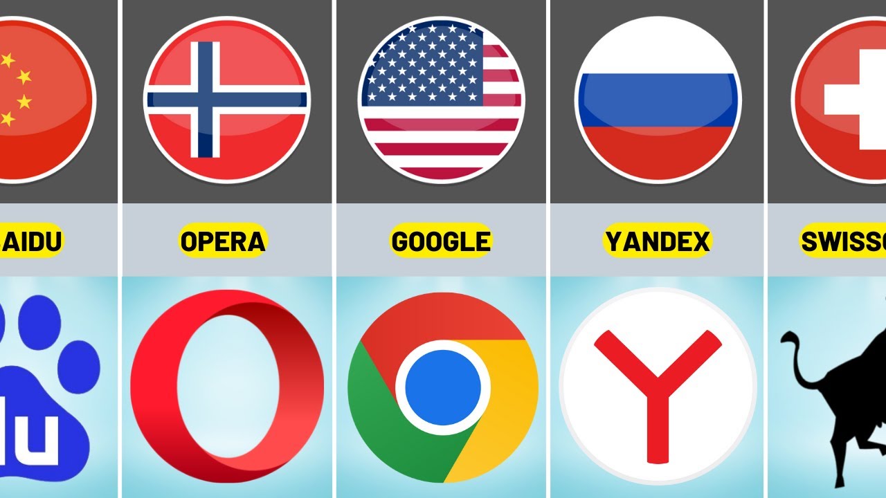 Best Web Browser and Search Engines List