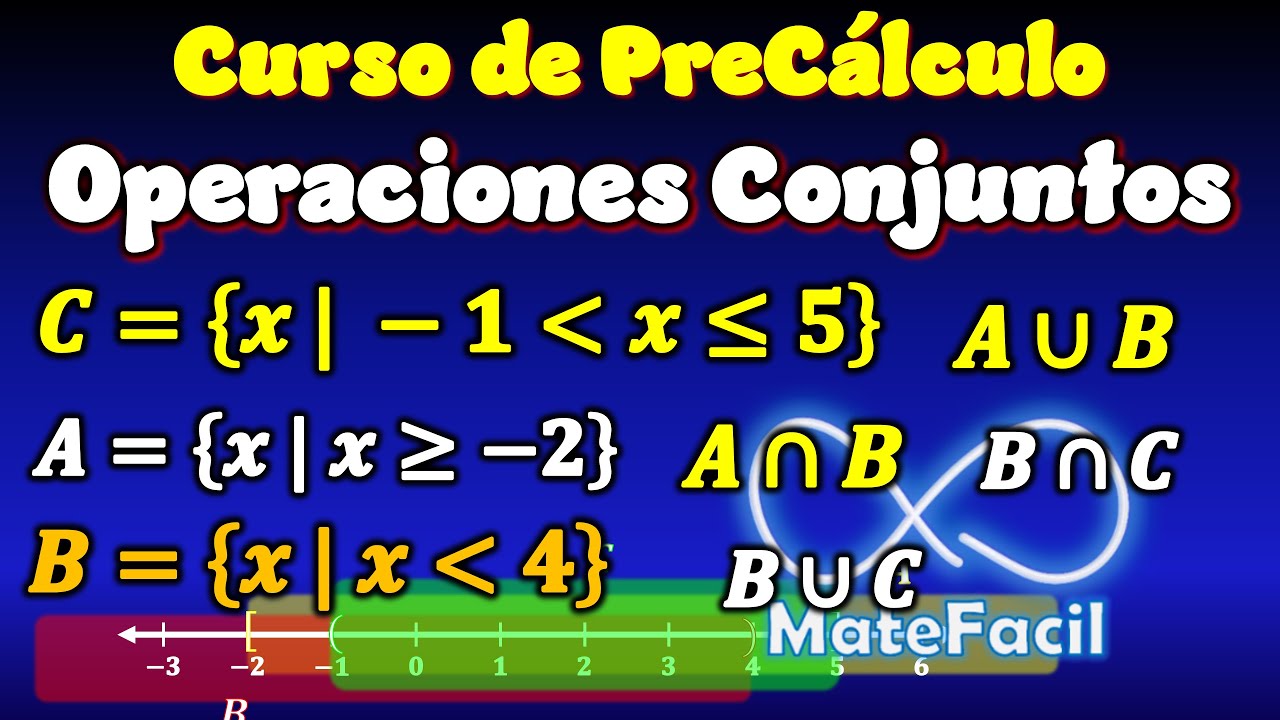 Curso de Precálculo - Operaciones con Conjuntos por Comprensión (Unión e intersección de intervalos)