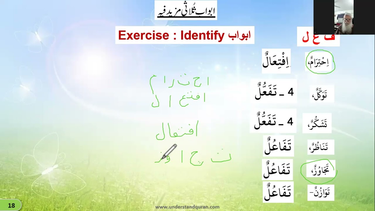 Sahri time English Lesson 24