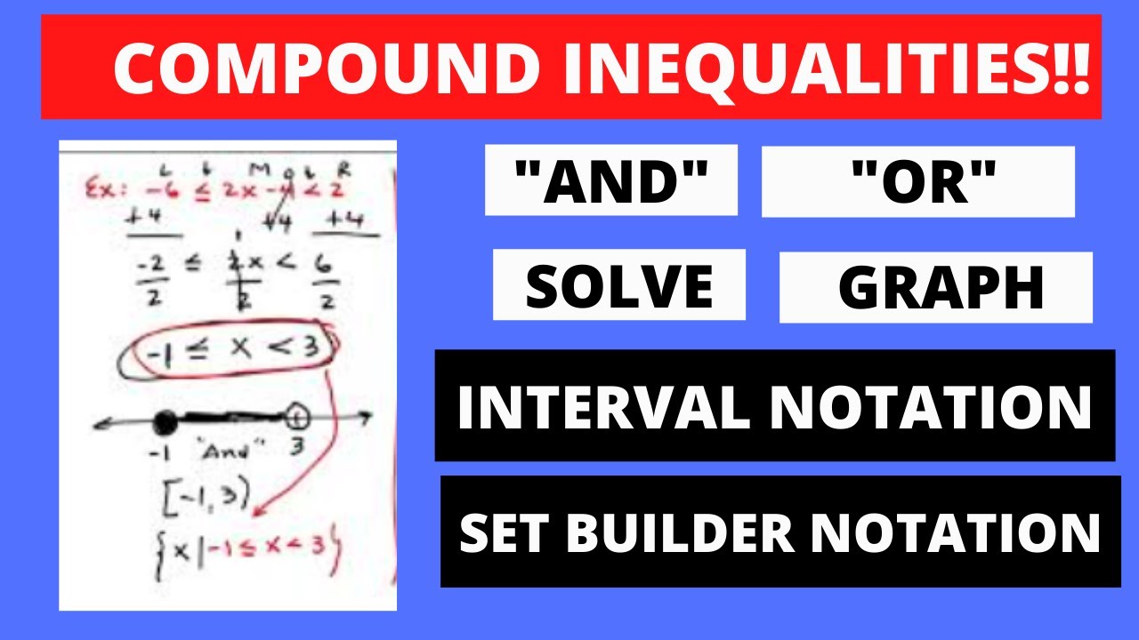 Compound Inequalities, And, Or. Solve, Graph, Write in Interval Notation and Set Builder Notation.