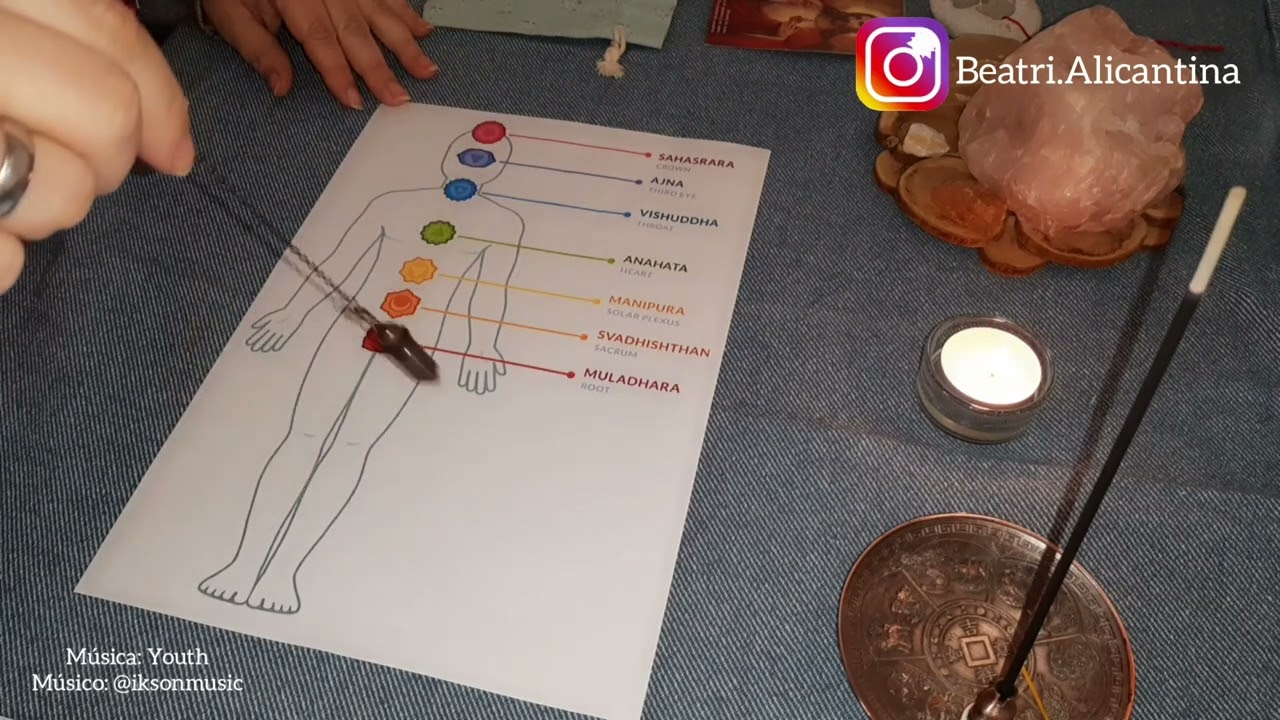 Terapia Complementaria+ Sanar con Pendulo + A DISTANCIA + Chakras + Radiestesia