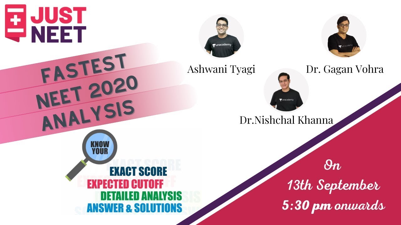 NEET 2020 Question Paper Discussion | Chemistry | Physics | Biology | Just NEET