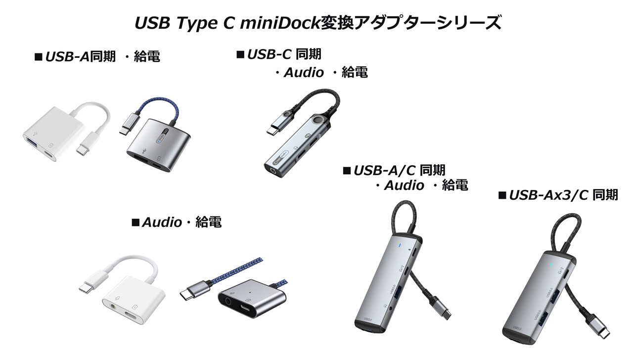 スマートフォン・タブレット・パソコン ■USBデータ通信 ■Audio ■給電  USB Type C 対応 ミニDockアダプター
